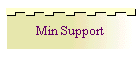 Min Support