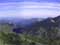 Panoramica desde el Pico Toneo 360º