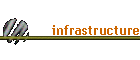 infrastructure[submit]