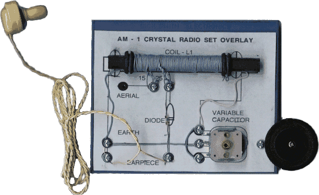 AM Crystal Radio Set Overlay