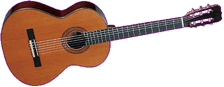 Jose Ramirez R2 Classical Guitar