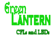 Green Lantern CFLs and LEDs