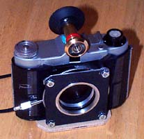 Circular Fisheye Camera