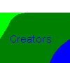 Meet The Creators