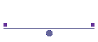 Motives