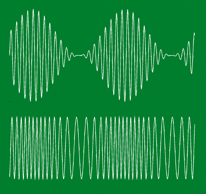  K F W T A M and F M.  Graphic showing A M and F M transmitter output waves.
