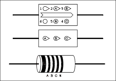  Drawing of three types of capacitors.