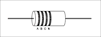 Drawing of resistor showing 4 bands.