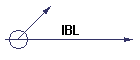 IBL