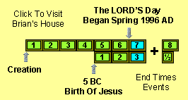 Click HERE to visit Brian's House.  At Brian's House click on Days 6,7, and 8 of the larger diagram to view the END TIMES SCHEDULE.