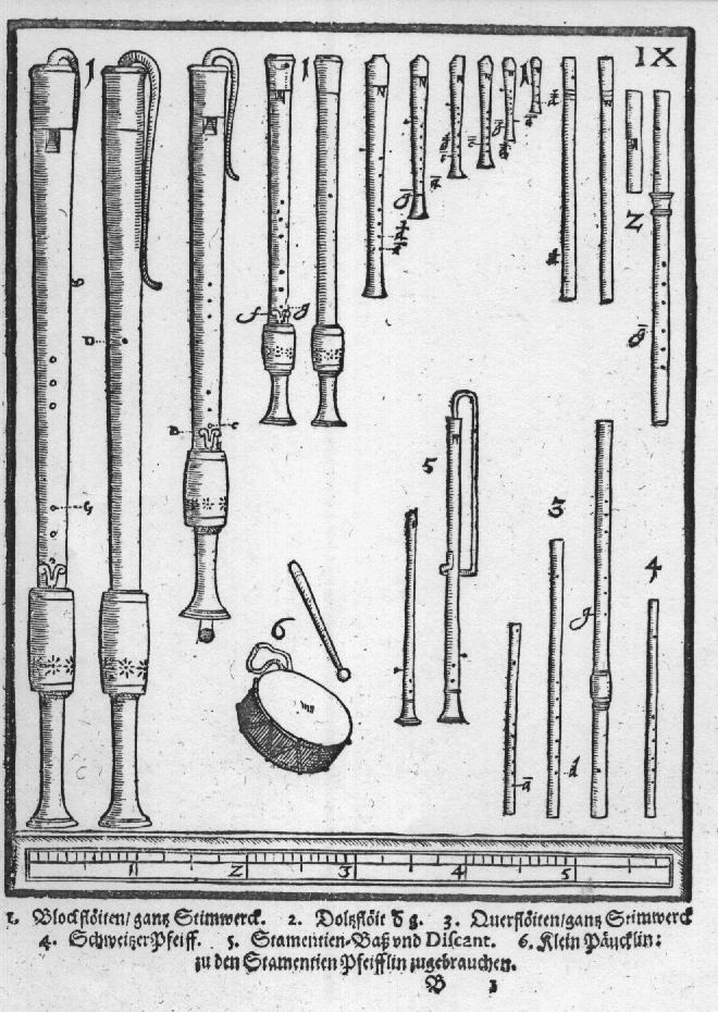 Blokfluiten en andere instrumenten uit de Renaissance (1618), Michael Praetorius. Uit 'Theatrum Instrumentorum'.