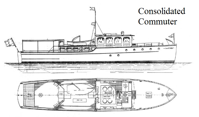Classic commuter boat plans | Antiqu Boat plan