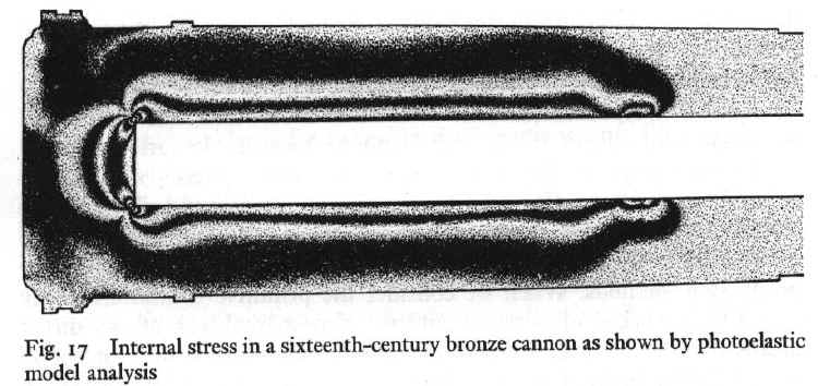 Internal stress in a sixteenth-century bronze cannon as shown by photoelastic model analysis