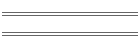 Theband