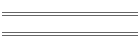 Operatives