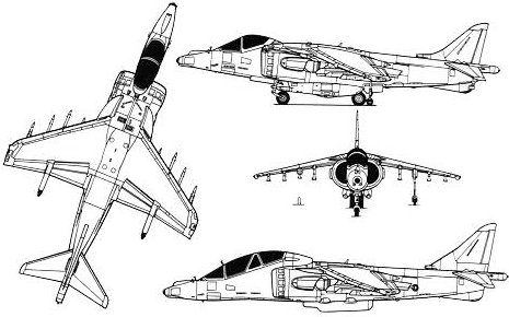 Harrier 3-angle view