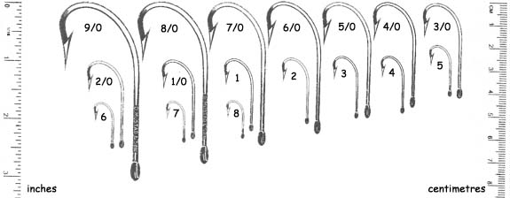 Bass Hook Size Chart