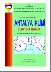 Antalya klimi