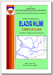 Climate of Elaz