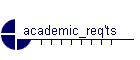 academic_req'ts