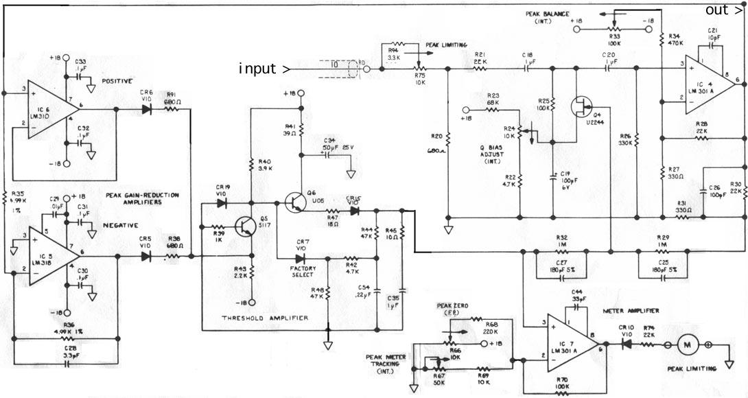 Adding Attack Control