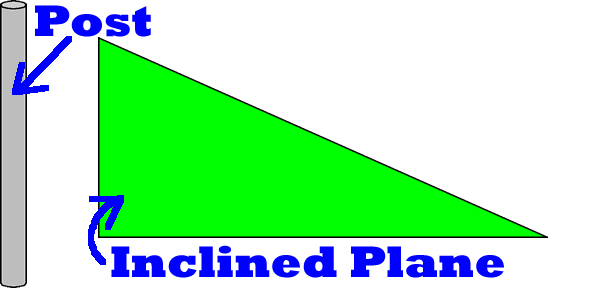 clipart inclined plane - photo #47