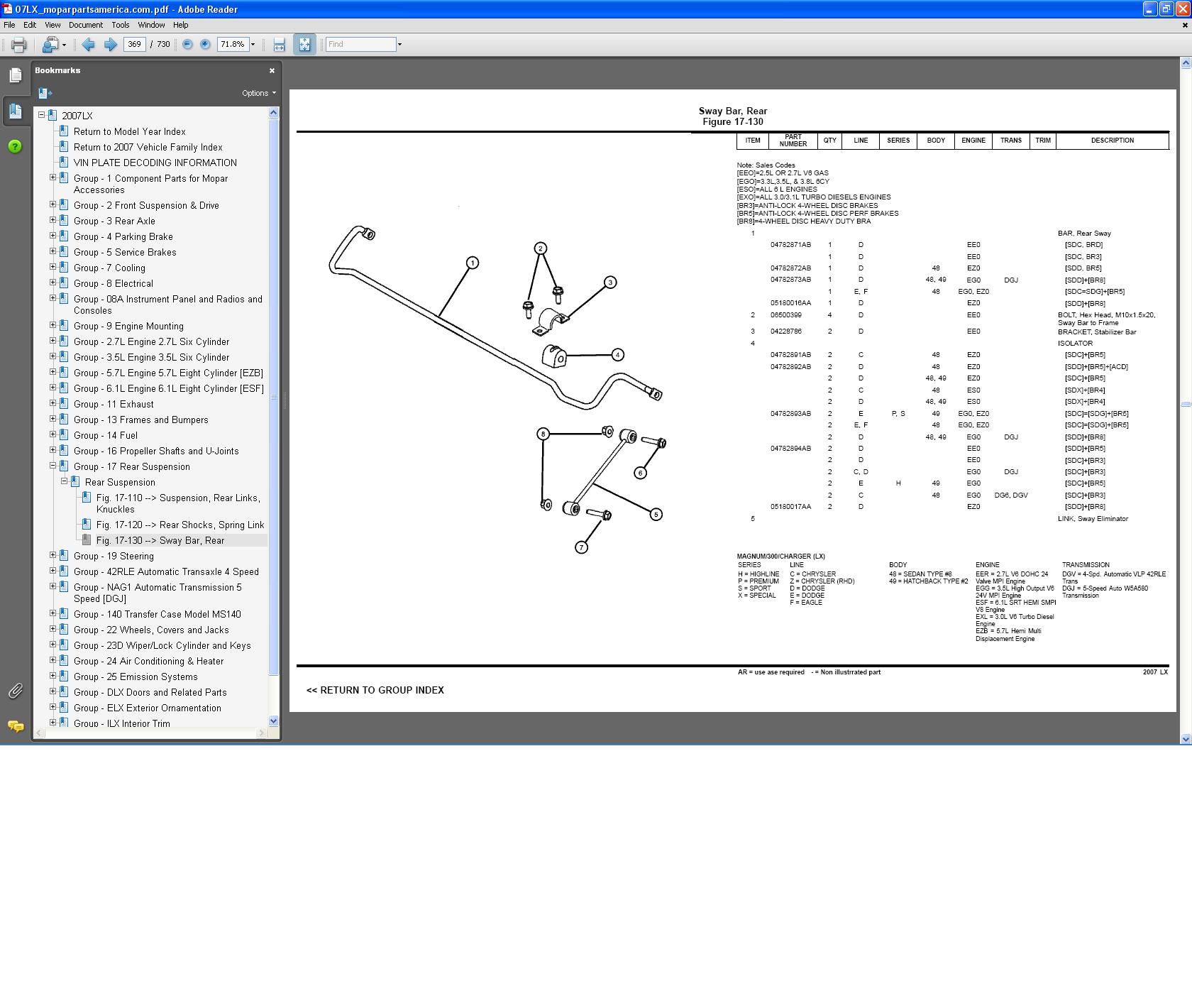 Sway bars Charger Forums