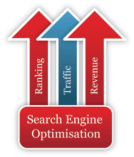 Search engine optimization free