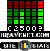 Bravenet.com