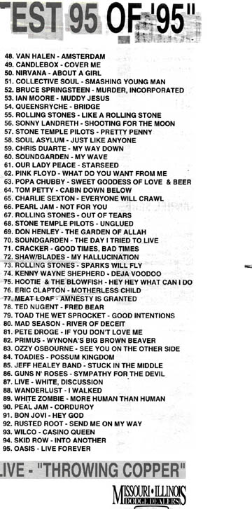 Rock Charts 1998
