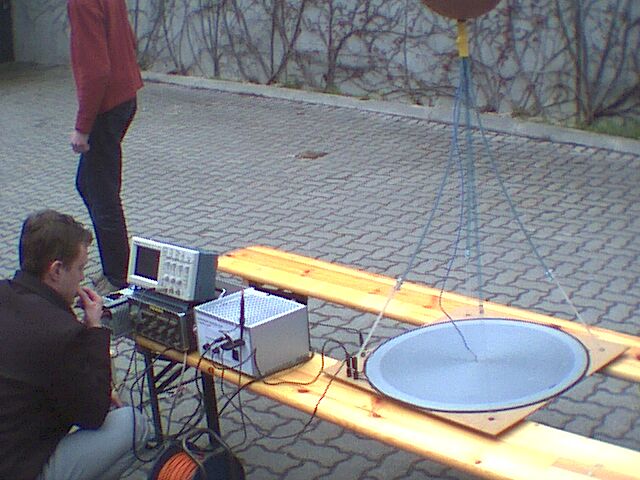 Messung bei der Funkberwachung in Linz