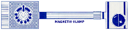 Magnetic Clamp