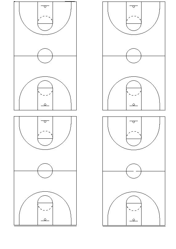 Basketball Court Shot Chart