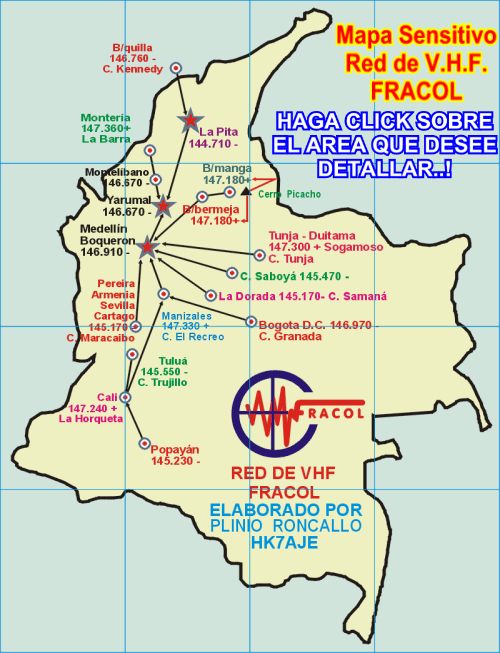 Red FRACOL, V.H.F., Cubrimiento Nacional.