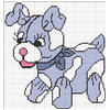 Marsha's graph of Stuffed Dog in thumbnail