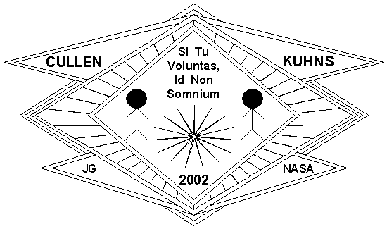 Cullen-Kuhns 2002
