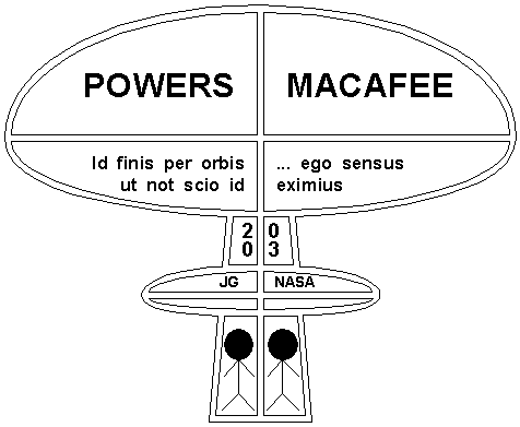 Powers-MacAfee 2003