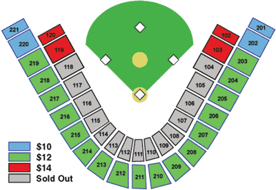 Holman Stadium Vero Beach Seating Chart