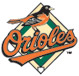 Baltimore Orioles Spring Training, Ft. Lauderdale Stadium, Ft. Lauderdale, FL