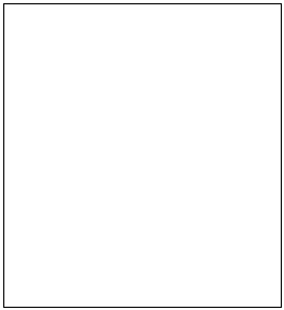 Text Box:                                        PC 2
			



Processor
RAM
Board
Video
CD/DVD
Disk
