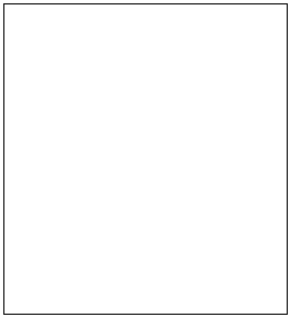 Text Box:                                        PC 1
			



Processor
RAM
Board
Video
CD/DVD
Disk
