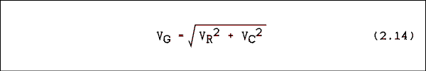  V sub G = square root of V sub R squared plus V sub C squared.