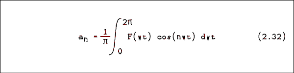  A sub n = 1 over Pi times the integral from 0 to 2Pi of F of wt cos nwt dwt.
