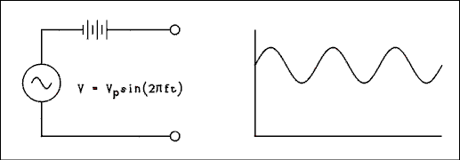  Schematic diagram.