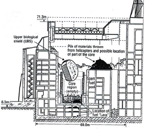 reactor.jpg