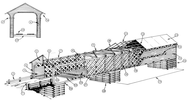 Squelette d'un pont couvert
