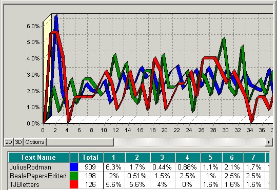 Style2.jpg (93392 bytes)