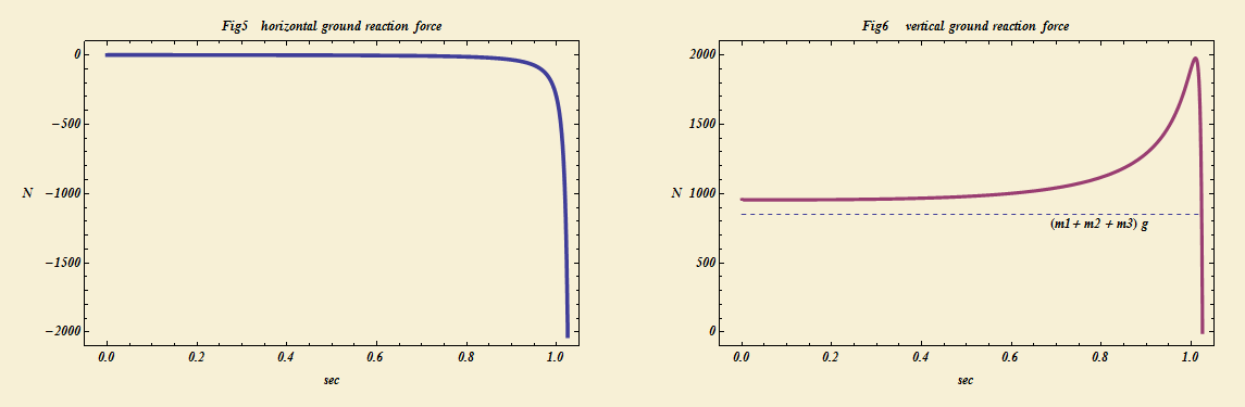 "vertical_jump_5_3.gif"