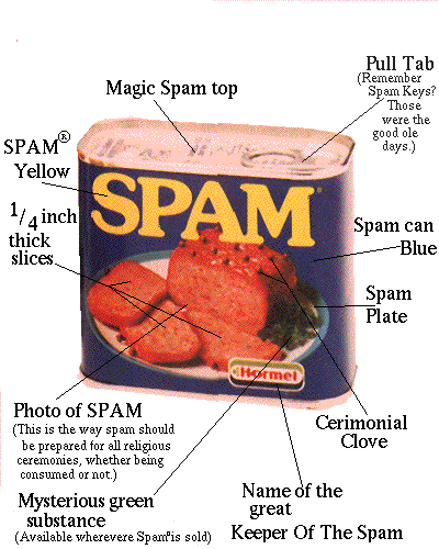 A Giant Can of Spam from Hormel (41kb)