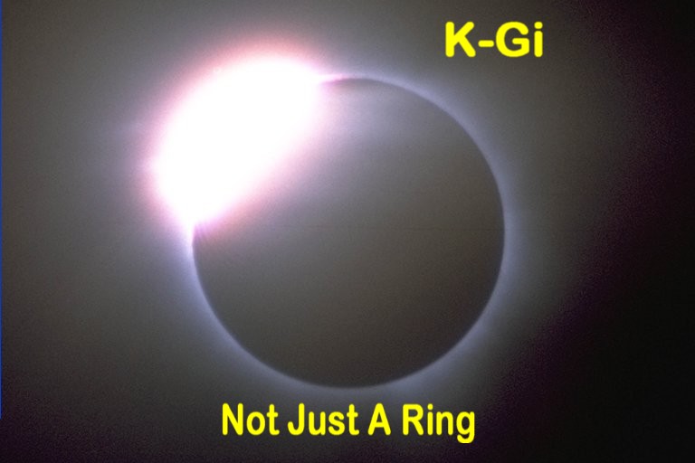 Not Just A Ring